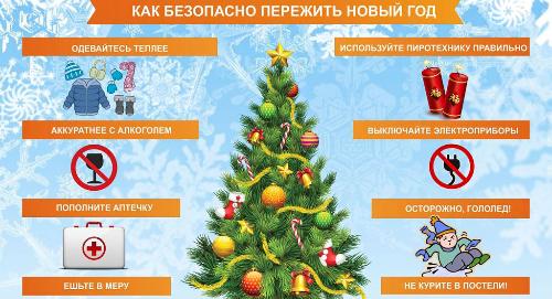 Новогодние праздники: риски и рекомендации